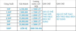 bảng giá máy lạnh hải sản